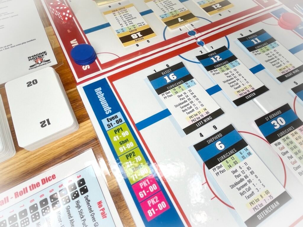imagine hockey board game